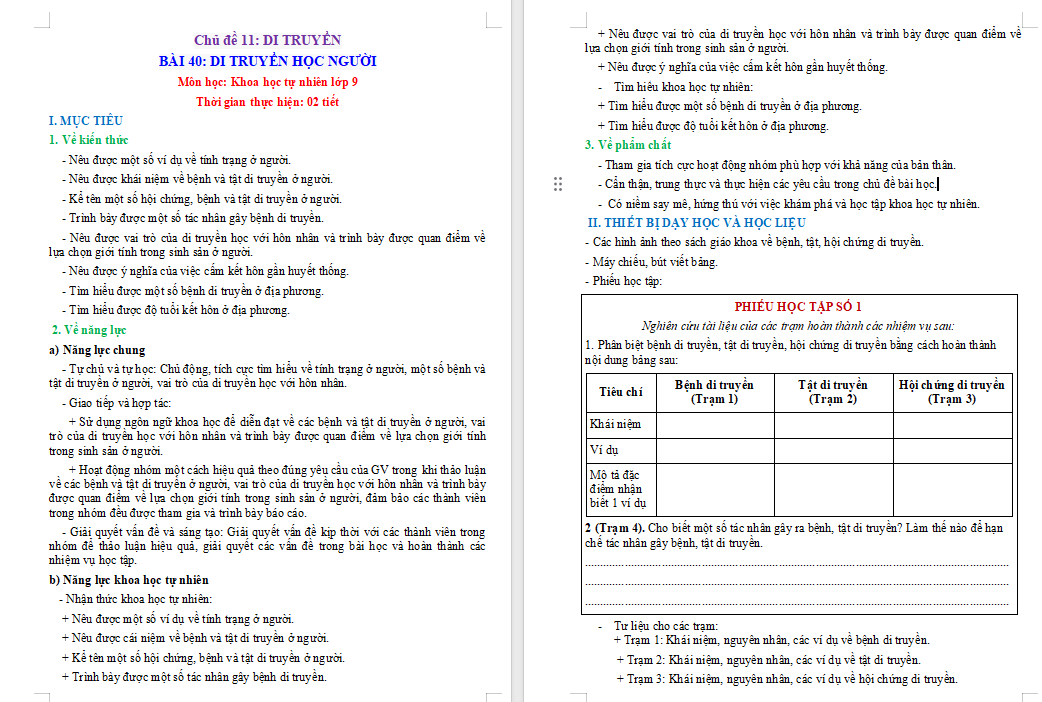 PowerPoint KHTN 9 Bài 40 Cánh diều