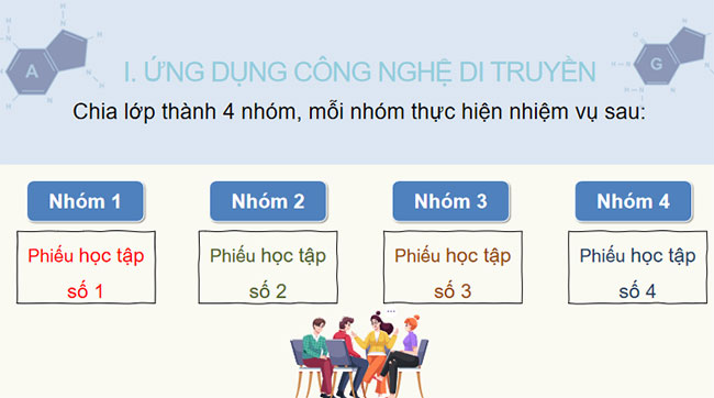  PowerPoint KHTN 9 Bài 41 Cánh diều 