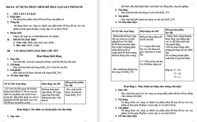 Giáo án Tin học 5 Sử dụng phần mềm đồ hoạ tạo sản phẩm số