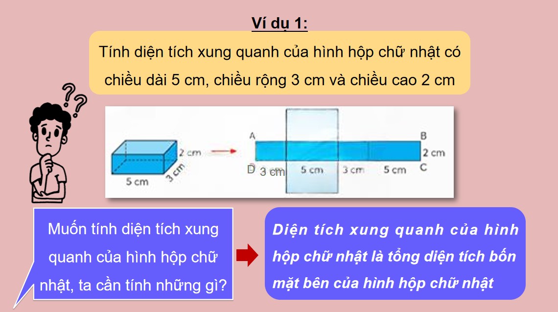 PowerPoint Toán 5 Chân trời sáng tạo Bài 65