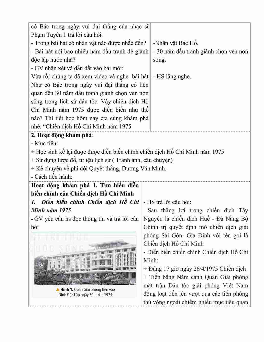 giao an lich su va dia li 5 kntt bai 16 hinh anh 1 1*664126