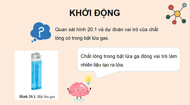 Giáo án Hóa học 9 Bài 20 Hydrocarbon alkane