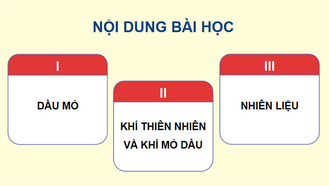 Giáo án Hóa học 9 Bài 22 Nguồn nhiên liệu
