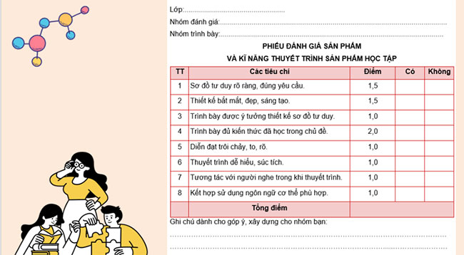 Giáo án Hóa học 9 Bài tập chủ đề 7