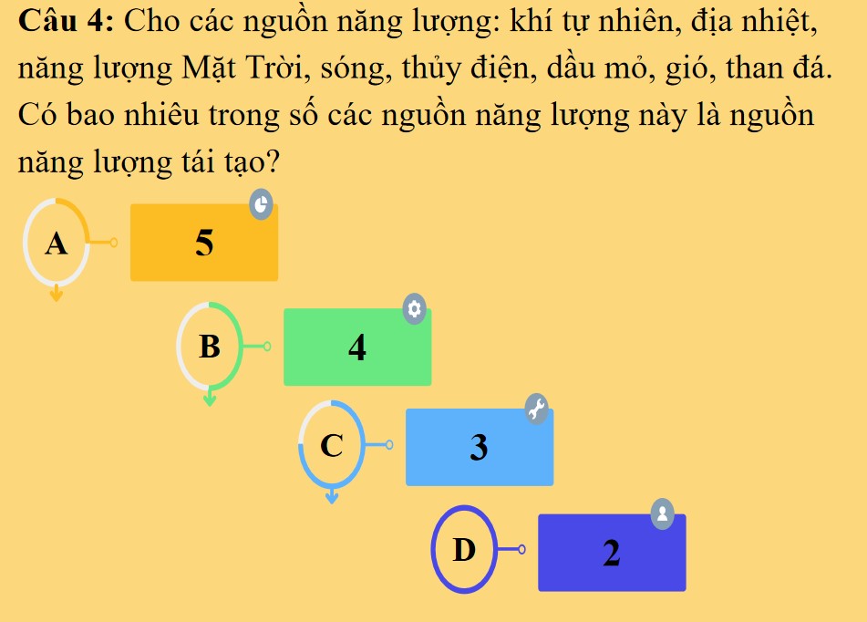 PowerPoint Khoa học tự nhiên 9 KNTT Bài 17