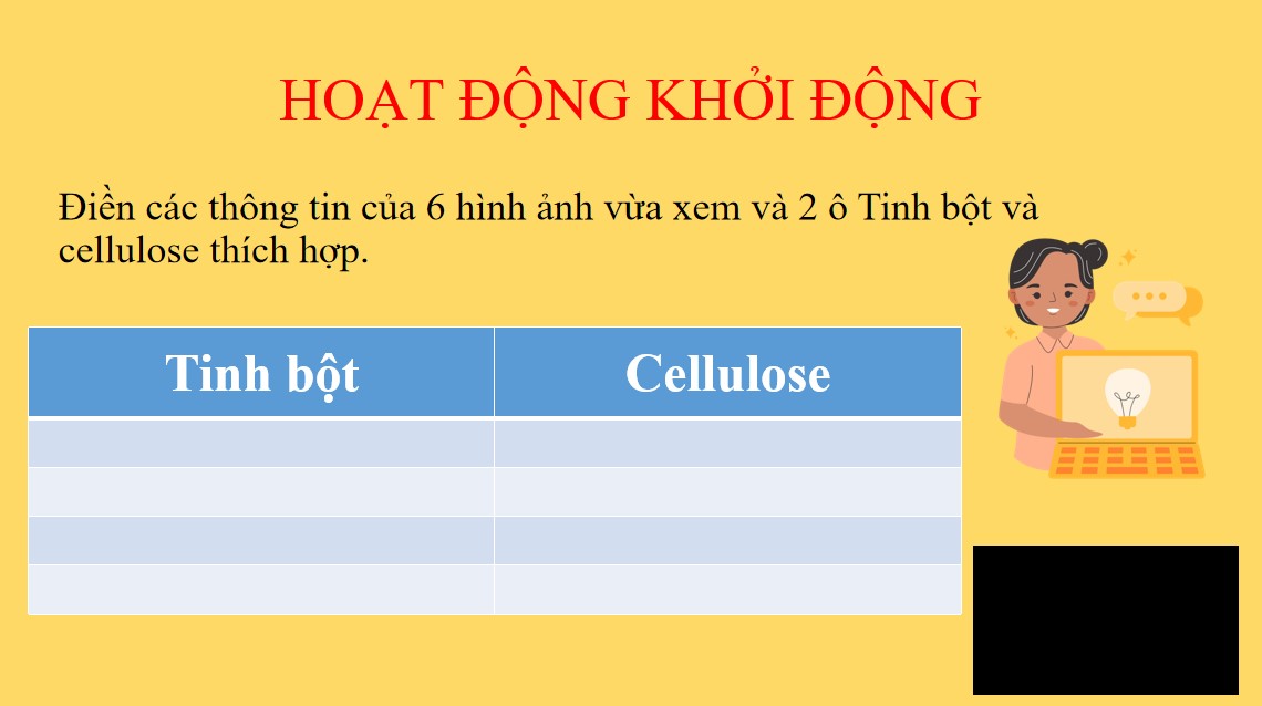 PowerPoint Khoa học tự nhiên 9 KNTT Bài 30