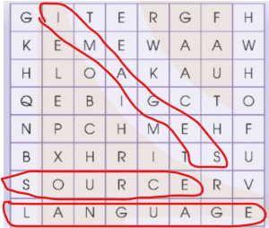 Tiếng Anh 12 Unit 7 Listening Global Success