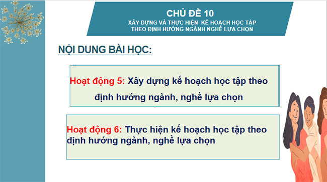 PowerPoint Hoạt động trải nghiệm 11 Chủ đề 10