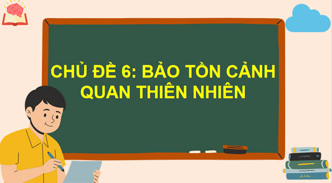 Giáo án HĐTN 11 Chủ đề 6: Bảo tồn cảnh quan thiên nhiên
