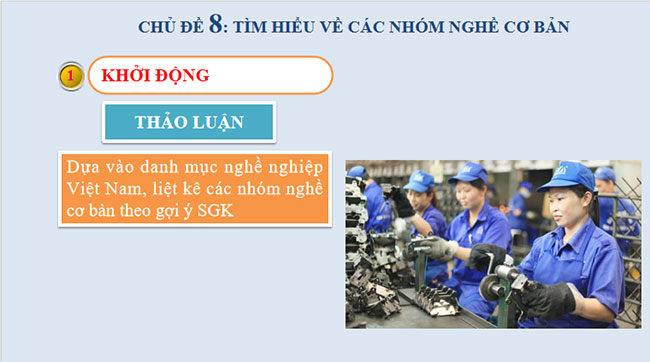 PowerPoint Hoạt động trải nghiệm 11 KNTT Chủ đề 8