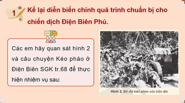 PowerPoint Lịch sử - Địa lí 5 Chiến dịch Điện Biên Phủ năm 1954