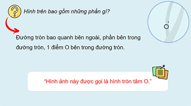 PowerPoint Toán 5 Hình tròn, Đường tròn