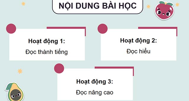 PowerPoint Tiếng Việt 5 Mùa xuân em đi trồng cây