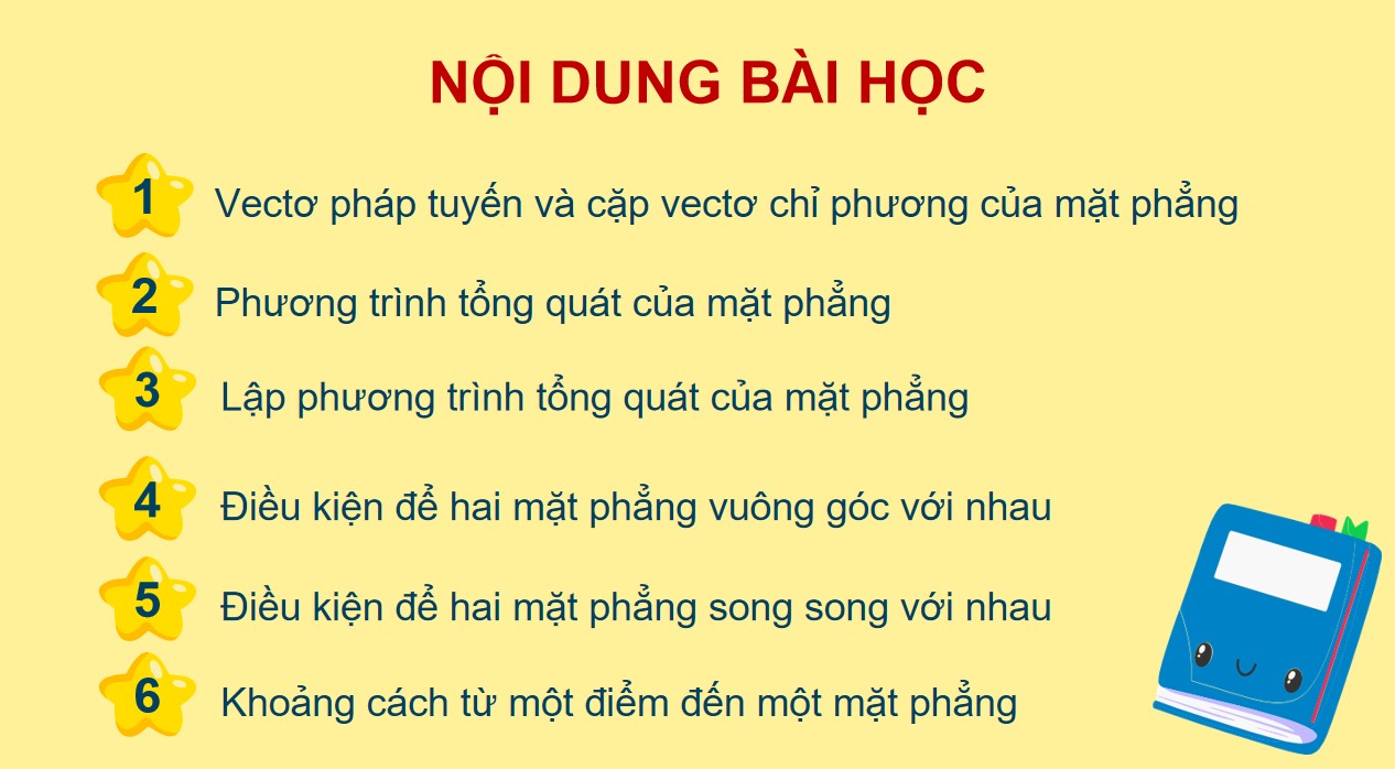 PowerPoint Toán 12 Kết nối tri thức Bài 14