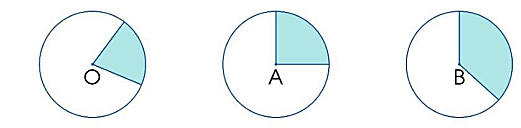 Toán lớp 5 trang 16 Bài 4 tập 2 Cánh Diều