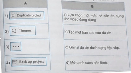 Hãy nối mỗi biểu tượng lệnh ở cột A với chức năng của nó ở cột B