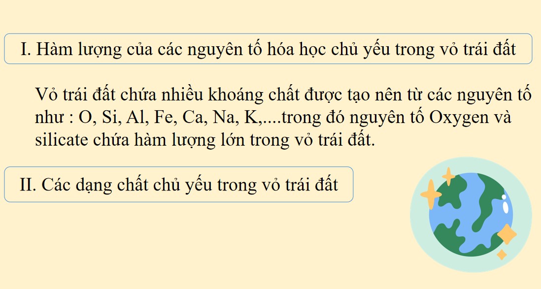 PowerPoint Khoa học tự nhiên 9 KNTT Bài 33