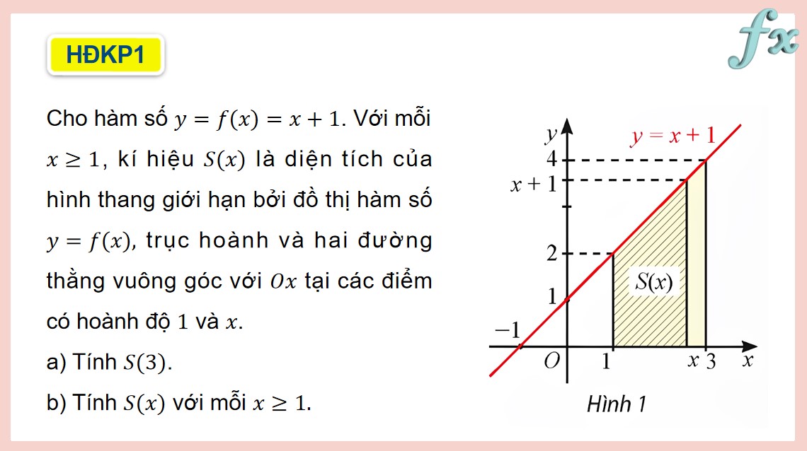 PowerPoint Toán 12 Chân trời sáng tạo Bài Tích phân