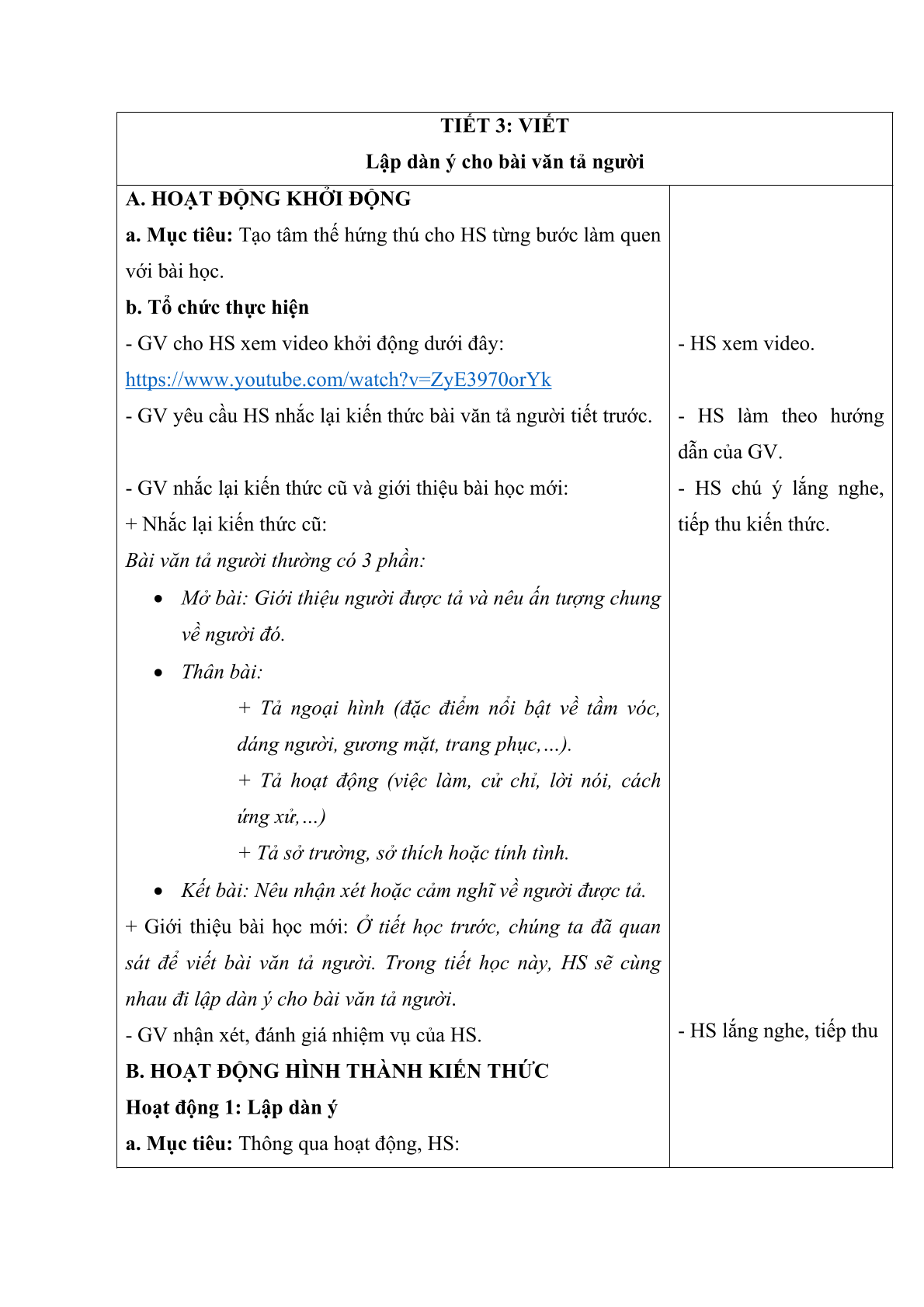 tieng viet 5 bai 4 lap dan y cho bai van ta nguoi 1*666653