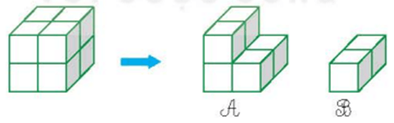 Toán lớp 5 Kết nối tri thức Bài 45: Thể tích của một hình