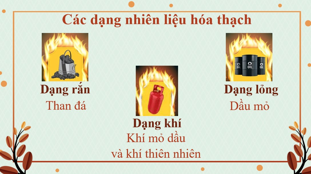 PowerPoint Khoa học tự nhiên 9 KNTT Bài 35