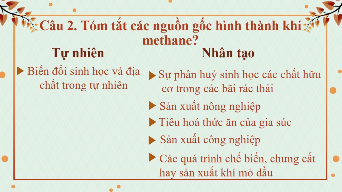 PowerPoint Khoa học tự nhiên 9 KNTT Bài 35