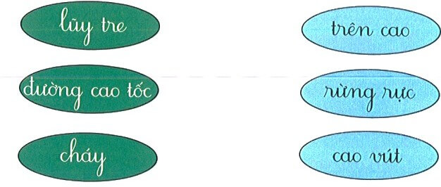 Bài tập cuối tuần Tiếng Việt lớp 1 Tuần 32