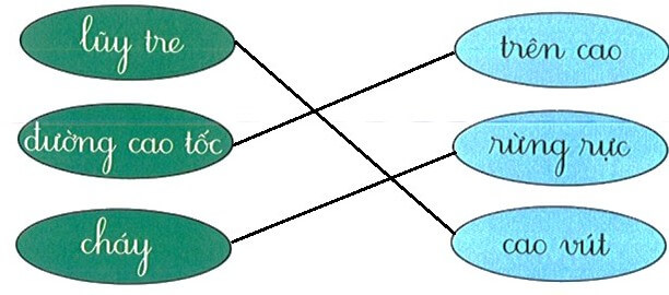 Bài tập cuối tuần Tiếng Việt lớp 1 Tuần 32