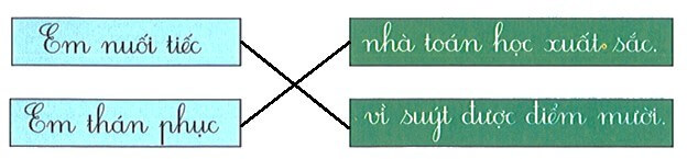 Bài tập cuối tuần Tiếng Việt lớp 1 Tuần 33