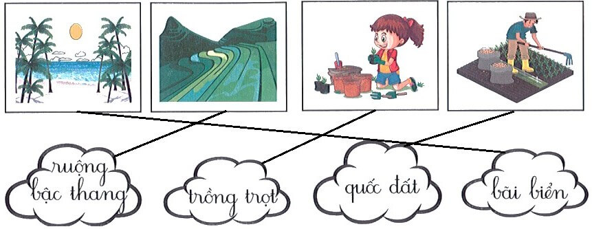 Bài tập cuối tuần Tiếng Việt lớp 1 Tuần 34