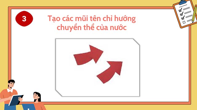 PowerPoint STEM Làm mô hình vòng tuần hoàn của nước trong tự nhiên