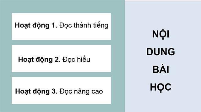 PowerPoint Tiếng Việt 5 Người công dân số Một