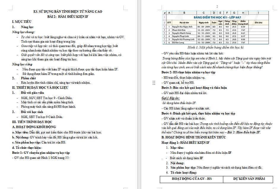 Giáo án Tin học 9 Chủ đề E3 Bài 2: Hàm điều kiện IF