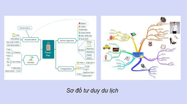 PowerPoint Tin học 9 Cánh diều Bài 3 