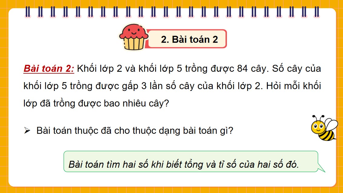 PowerPoint Toán 5 Chân trời sáng tạo Bài 10