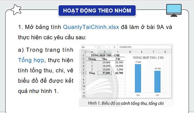 PowerPoint Tin học 9 Bài 10A