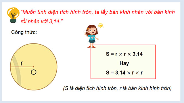 PowerPoint Toán 5 Diện tích hình tròn