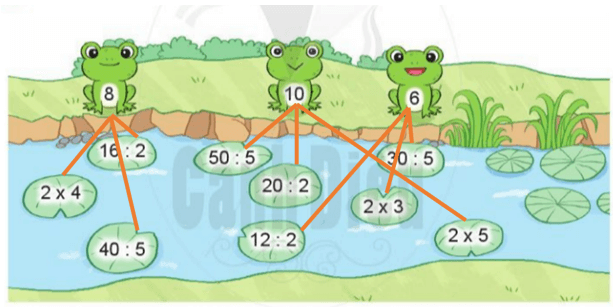 Toán lớp 2 trang 26, 27 Luyện tập chung | Cánh diều