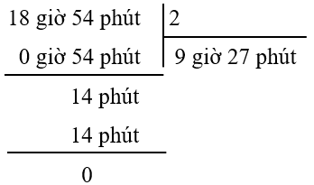 10 Đề thi Giữa kì 2 Toán lớp 5 Chân trời sáng tạo (có đáp án, cấu trúc mới)