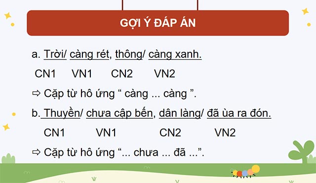 PowerPoint Tiếng Việt 5 Luyện tập về cách nối các vế trong câu ghép