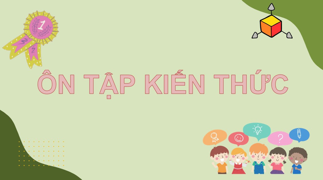 PowerPoint Toán 9 KNTT Bài tập cuối Chương 9