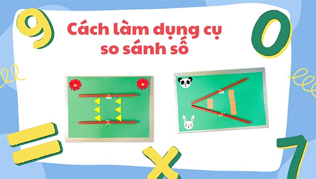 PowerPoint STEM Làm dụng cụ so sánh số