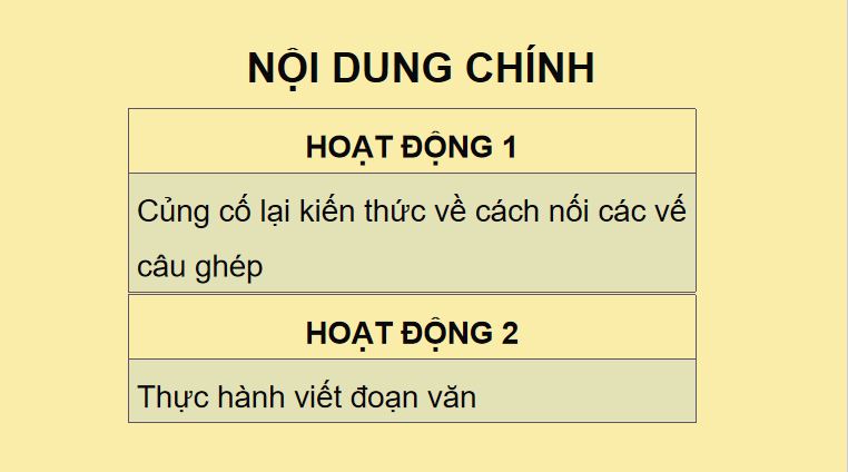 PowerPoint Tiếng Việt 5 Luyện tập về câu ghép