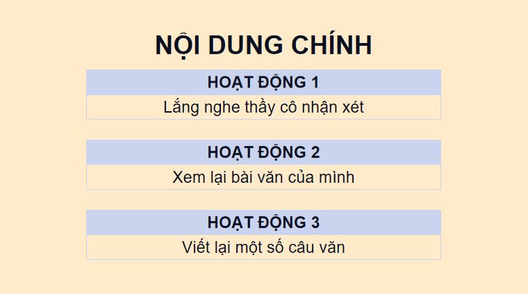 Đánh giá, chỉnh sửa bài văn tả người