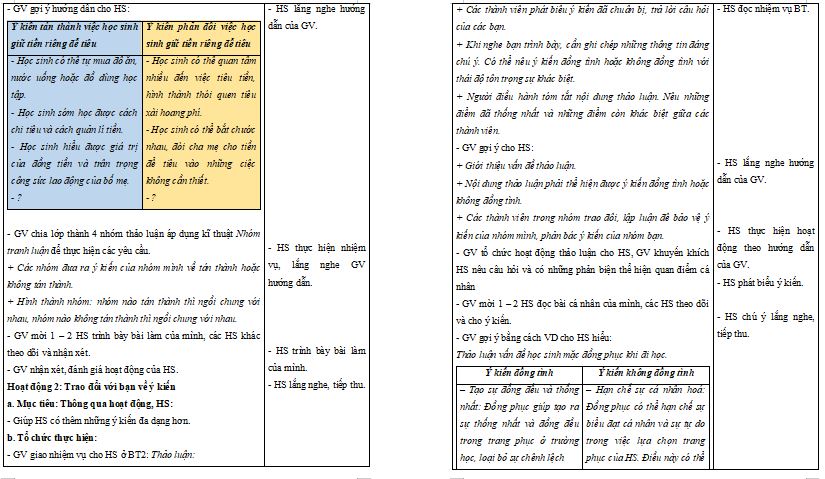 Tiếng Việt 5 Những ý kiến khác biệt