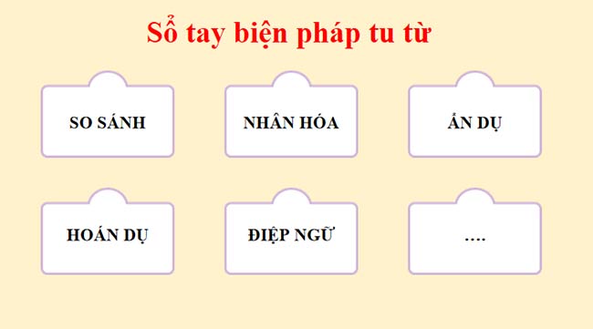 Ngữ văn 9 Bài 7 Thực hành tiếng Việt trang 50