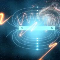 Giáo án Khoa học tự nhiên 9 Bài 15: Năng lượng tái tạo
