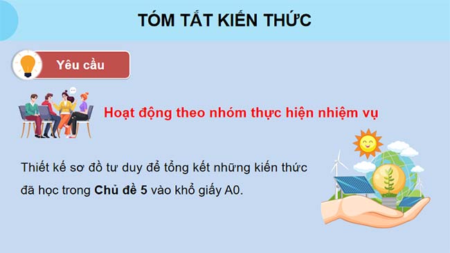 PowerPoint KHTN 9 Ôn tập chủ đề 5 