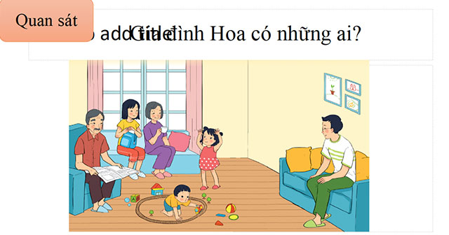Giáo án PowerPoint Tự nhiên và xã hội 1