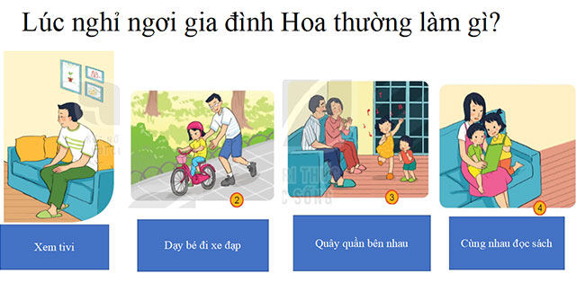 Giáo án PowerPoint Tự nhiên và xã hội 1